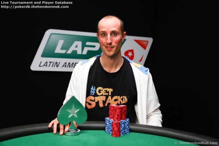 Finding the Perfect Bet Size