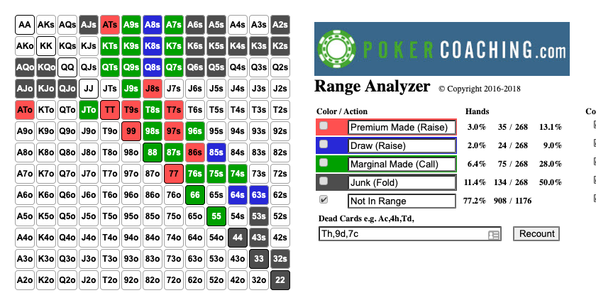 Range Analyzer Instructions Pokercoaching Com