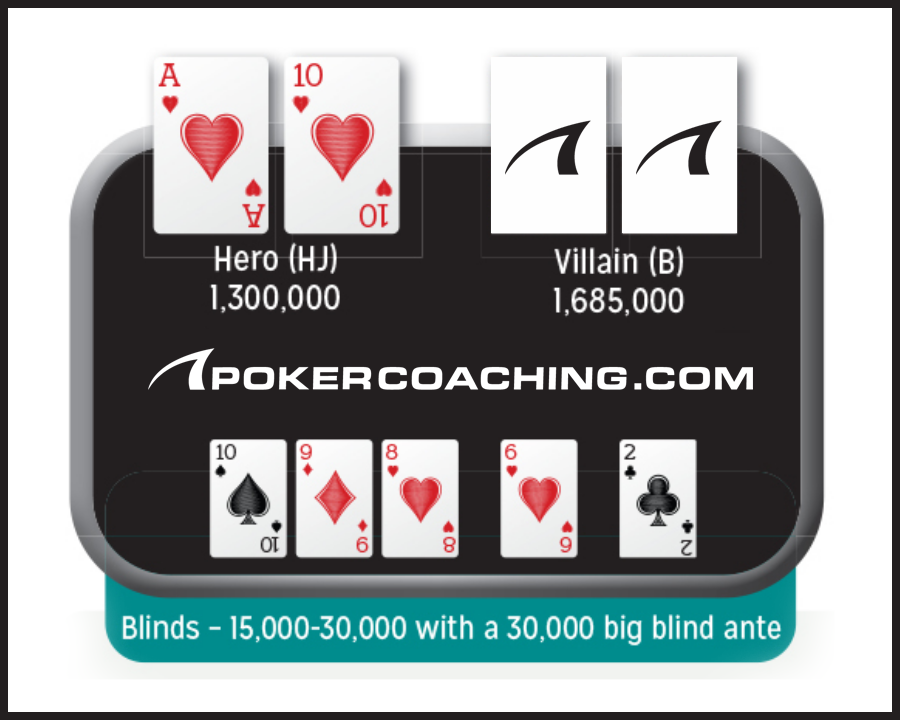 Poker Blog Board Graphic