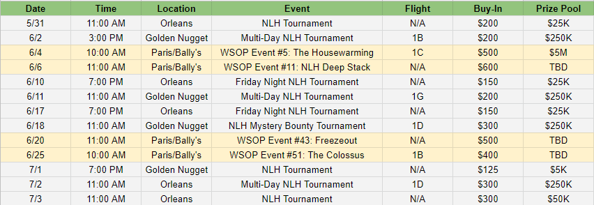 WSOP Schedule 5 19