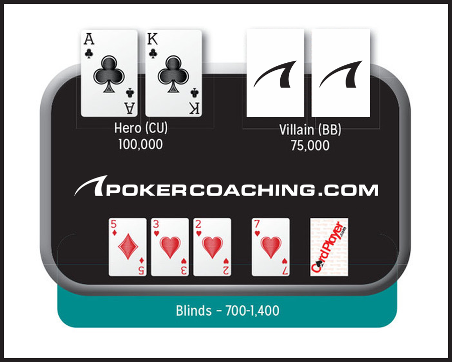 Poker Blog Board Graphic Playing A Poker Hand When You Miss The Flop