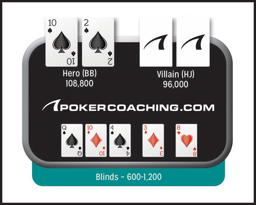 Grafik Papan Blog Poker Apa yang Harus Dilakukan Saat Anda Melakukan Flop Pair Dan Flush Draw