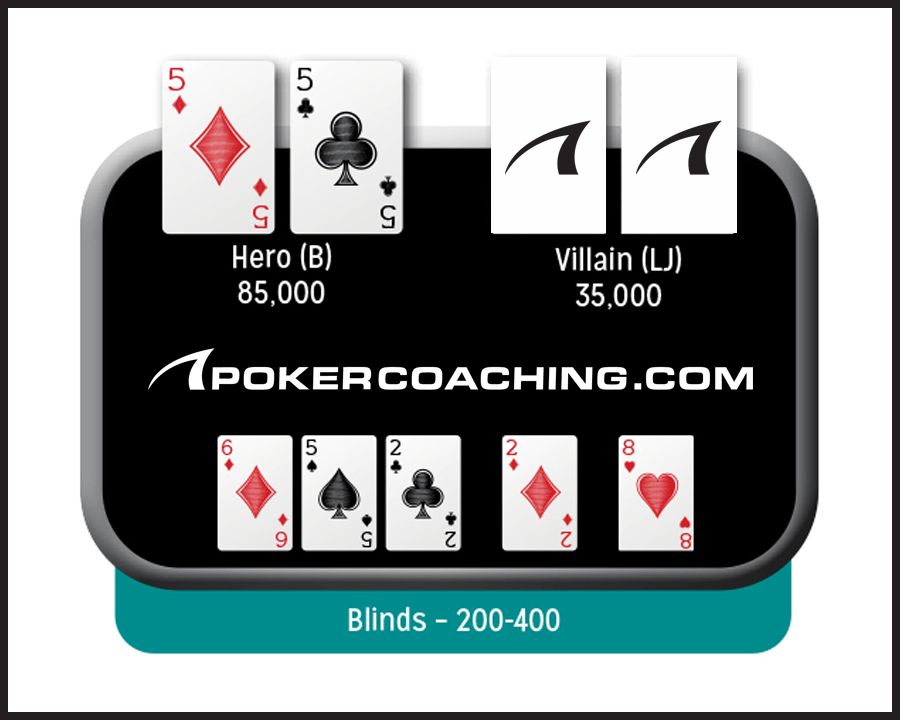 Poker Blog Board Graphic Using The Best Flopped Set Strategy